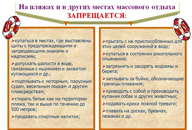 na vod.obektakh
