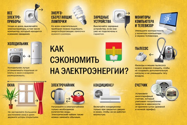 energosvereg 20220708 1