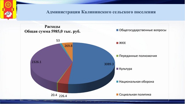 foto 2023 07 21 13 56 009